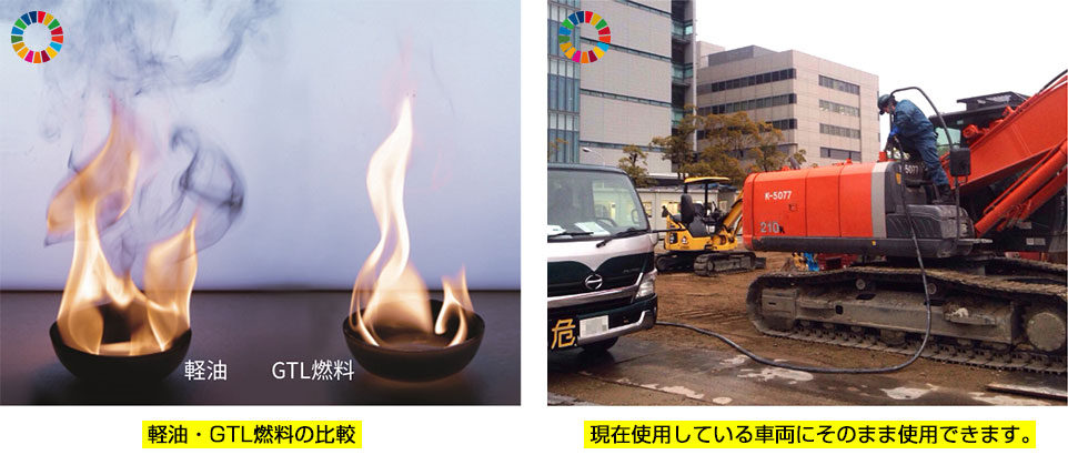 GTL燃料の特徴
